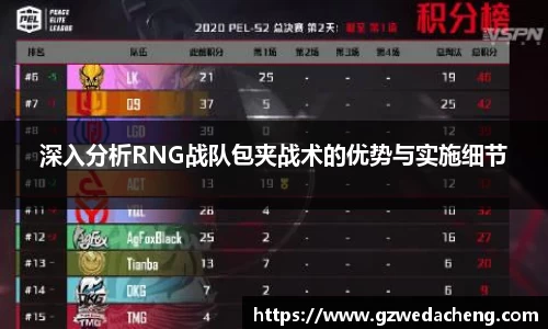 深入分析RNG战队包夹战术的优势与实施细节